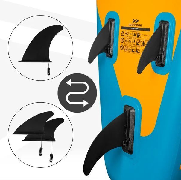 Надувна SUP-дошка для плавання 350см Scoopes (Польща) 350см фото