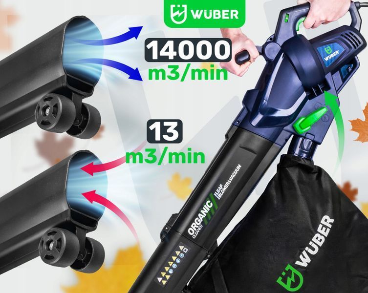 Садовий пилосос електричний Wuber 3000Вт 40л (Польща) W43420 фото