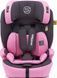 Автокрісло Sesttino Rocker 9-36 кг Isofix Pink Hnrt_5043 фото 7
