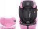 Автокрісло Sesttino Rocker 9-36 кг Isofix Pink Hnrt_5043 фото 4